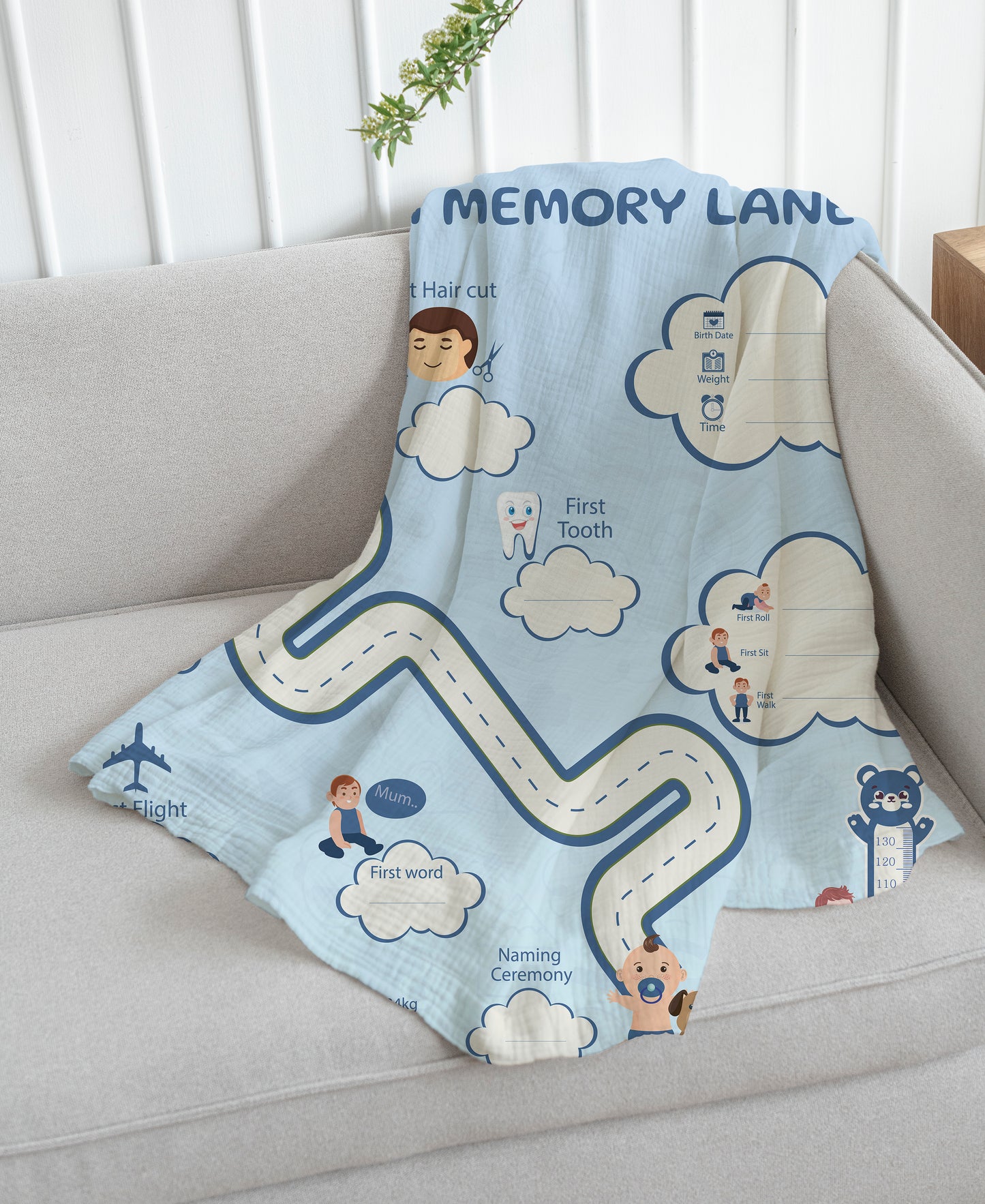 Memory Lane Blanket – Capture Every Precious First!