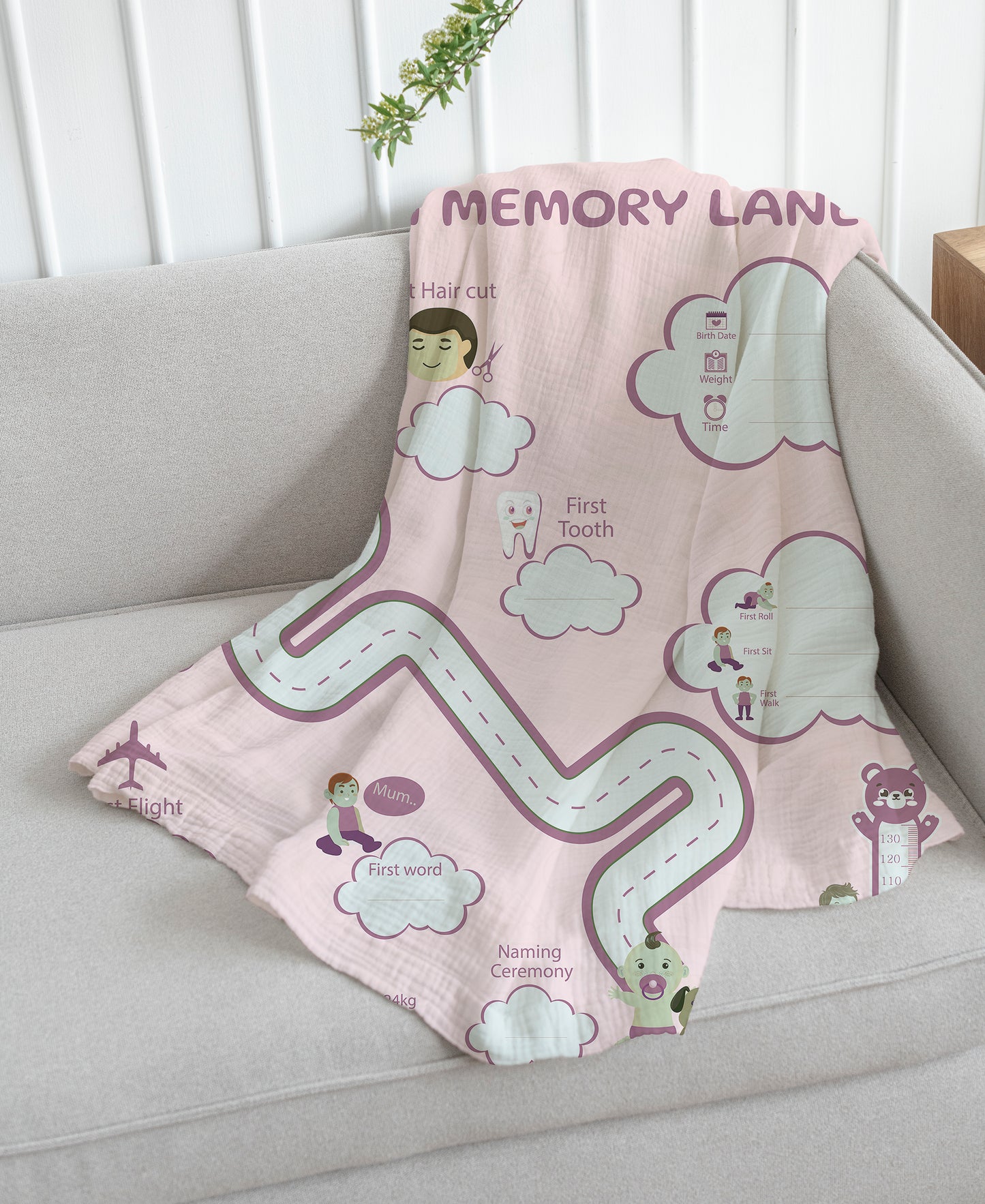 Memory Lane Blanket – Capture Every Precious First!