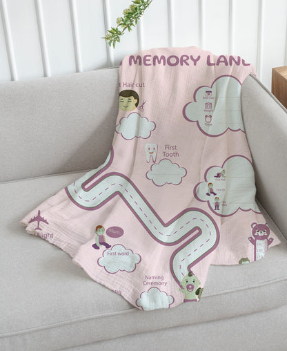 Memory Lane Blanket – Capture Every Precious First!